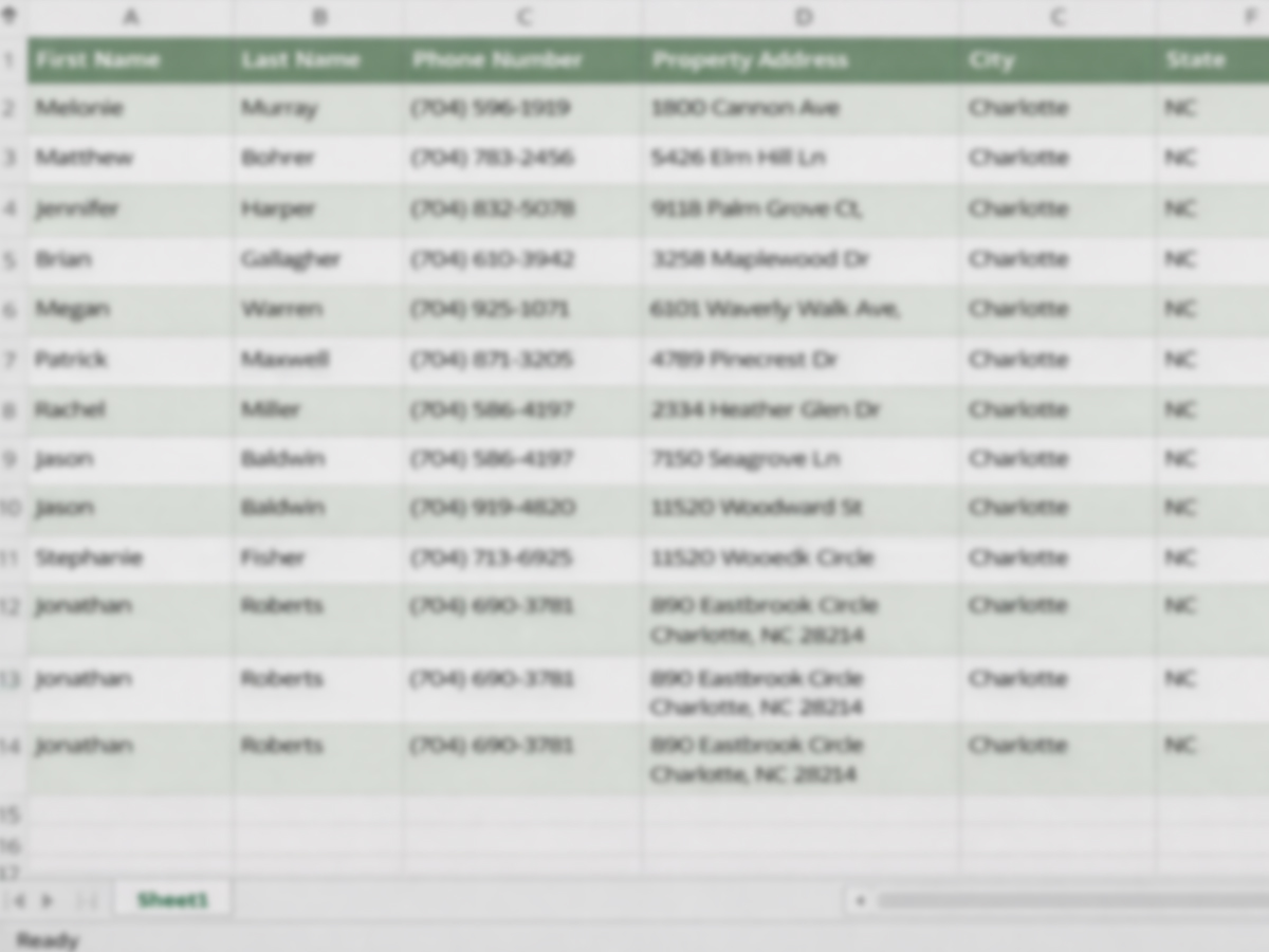 List Quality vs Call Volume