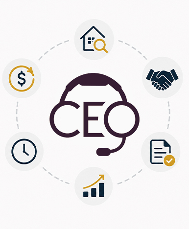 Benefits of acquisition and disposition management for real estate investors
